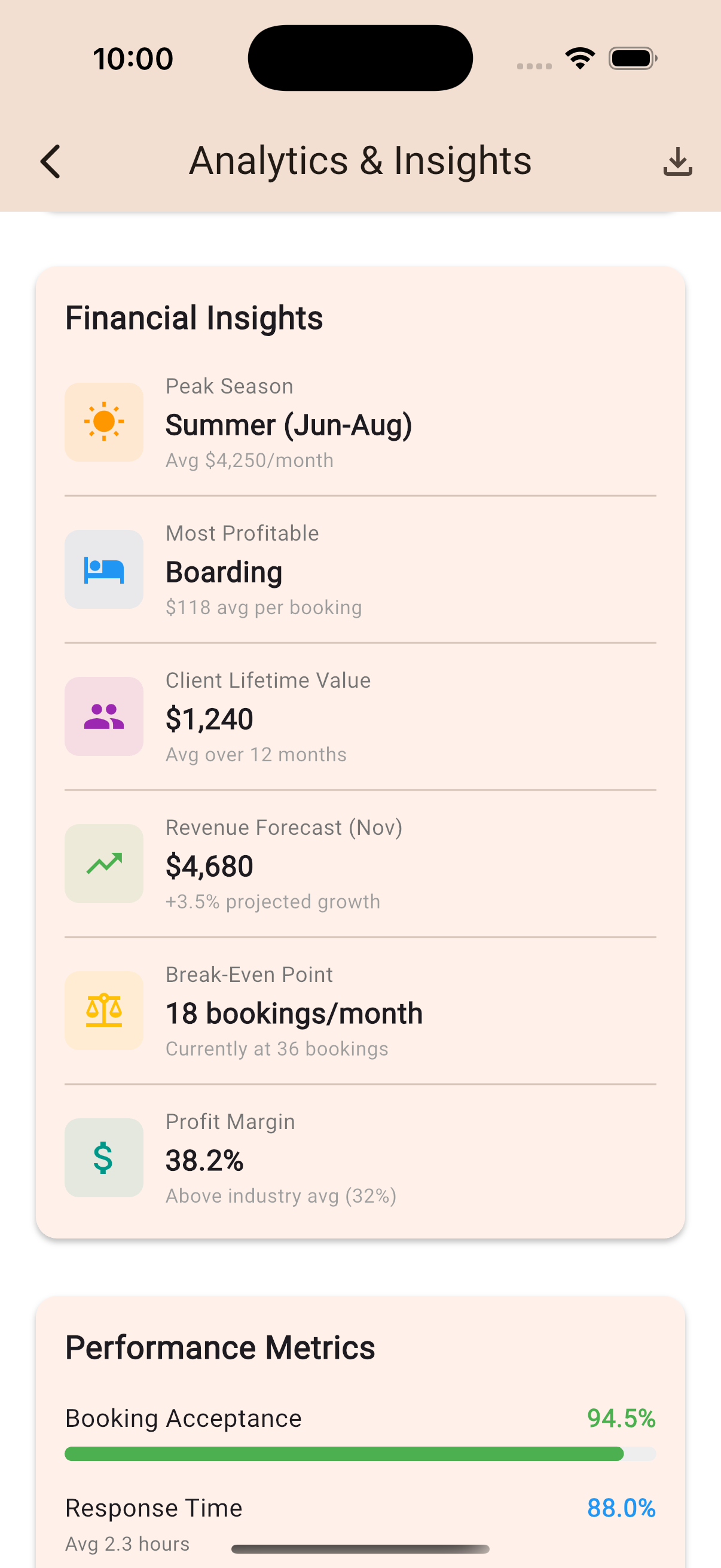 In-depth analysis and insights - 3